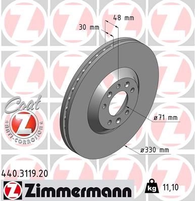 Тормозной диск ZIMMERMANN 33R FJ2 440311920 906911 изображение 0
