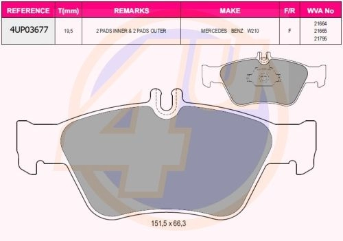 Тормозные колодки дисковые, комплект 4U 1422951227 4UP03677 D2FT A