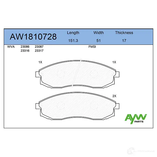 Тормозные колодки передние AYWIPARTS TLN LZF AW1810728 4381806 изображение 0