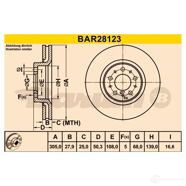 Тормозной диск BARUM bar28123 2814488 P GZ2ZA 4006633331005 изображение 0