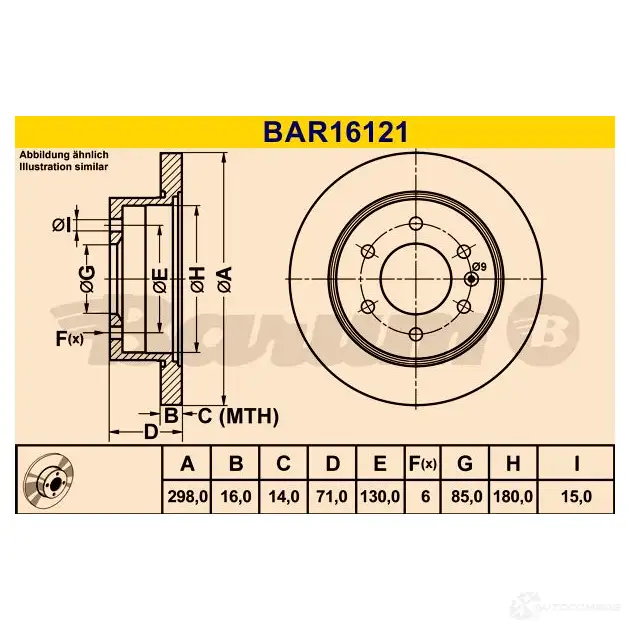Тормозной диск BARUM RM72Q3 7 4006633379205 bar16121 2814369 изображение 0