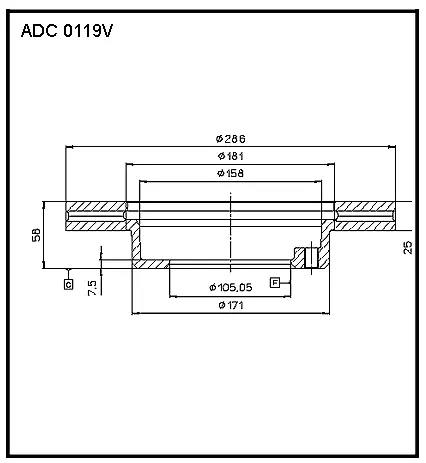 Тормозной диск ALLIED NIPPON ADC0119V Q3E QV2B 1441277536