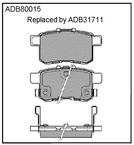 Тормозные колодки дисковые, комплект ALLIED NIPPON 1441279800 ADB80015 BW DYLK изображение 0