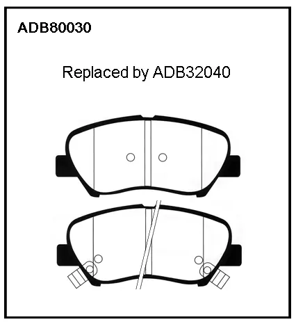 Тормозные колодки дисковые, комплект ALLIED NIPPON 6 MXBXTC ADB80030 1441279907