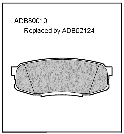 Тормозные колодки дисковые, комплект ALLIED NIPPON ADB80010 1441280064 L7X UV