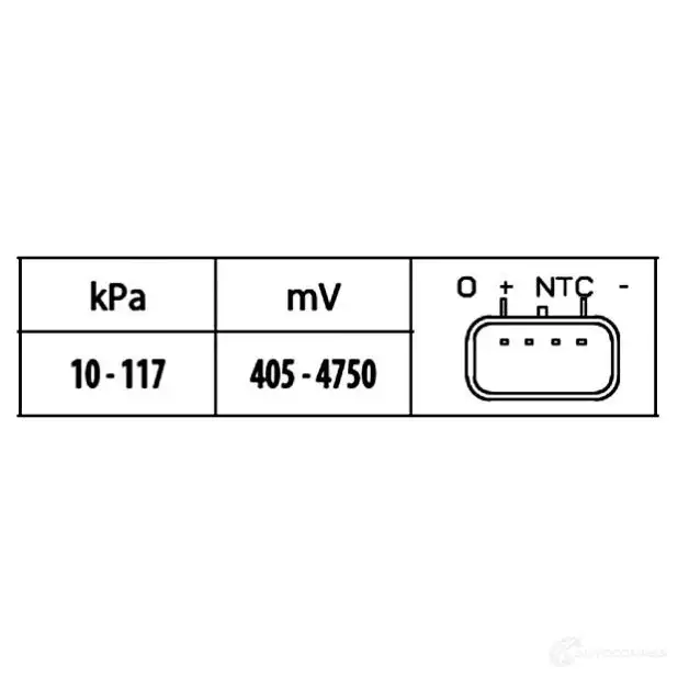 Датчик температуры воздуха HELLA 6pp009400331 4082300306835 2UM GM 20650 изображение 1