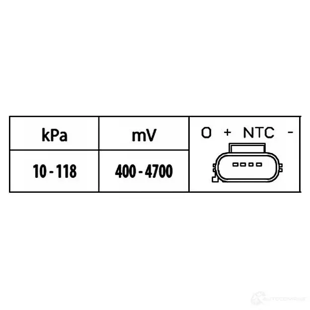 Датчик абсолютного давления HELLA 20679 6E HZC 4082300306958 6pp009400531 - Изображение 1