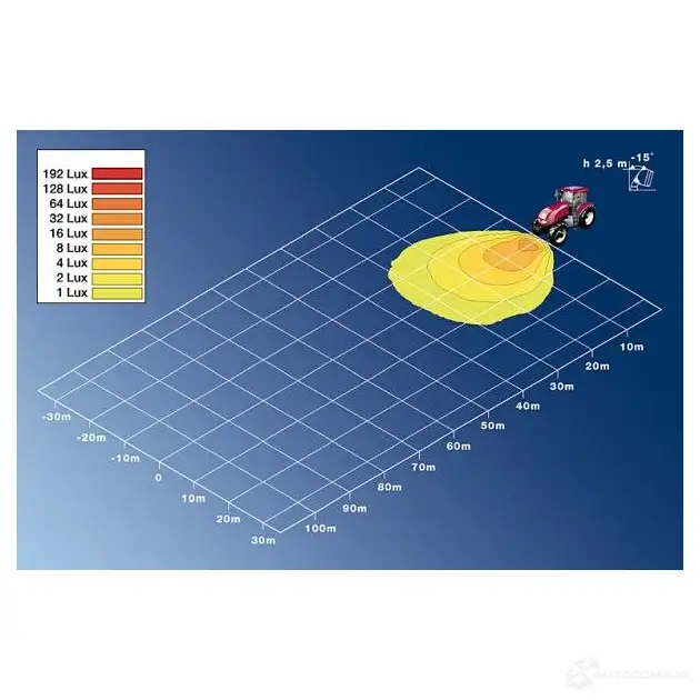 Рабочее освещение HELLA 015335 Ultra Beam Standard FF 1ga996083001 13037 изображение 6