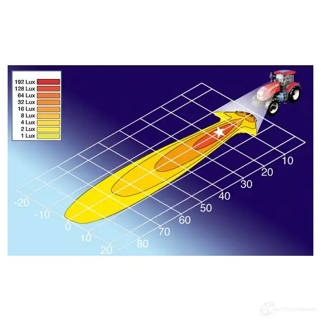 Лампа освещения салона HELLA 12849 1G0 996 176-031 Modul 70 H3 4UMPC7A изображение 6