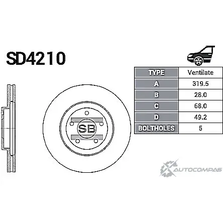 Тормозной диск SANGSIN 9FD20N R 1422789580 SD4210 изображение 0