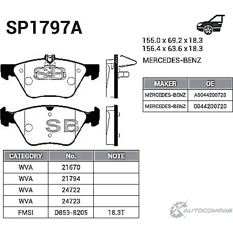 Тормозные колодки дисковые SANGSIN SP1797A NR84F 36 1422789413