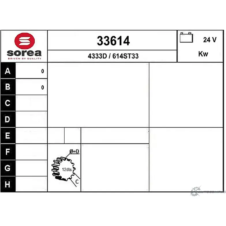 Стартер EAI 2800982 33 614 33614 4333D изображение 0