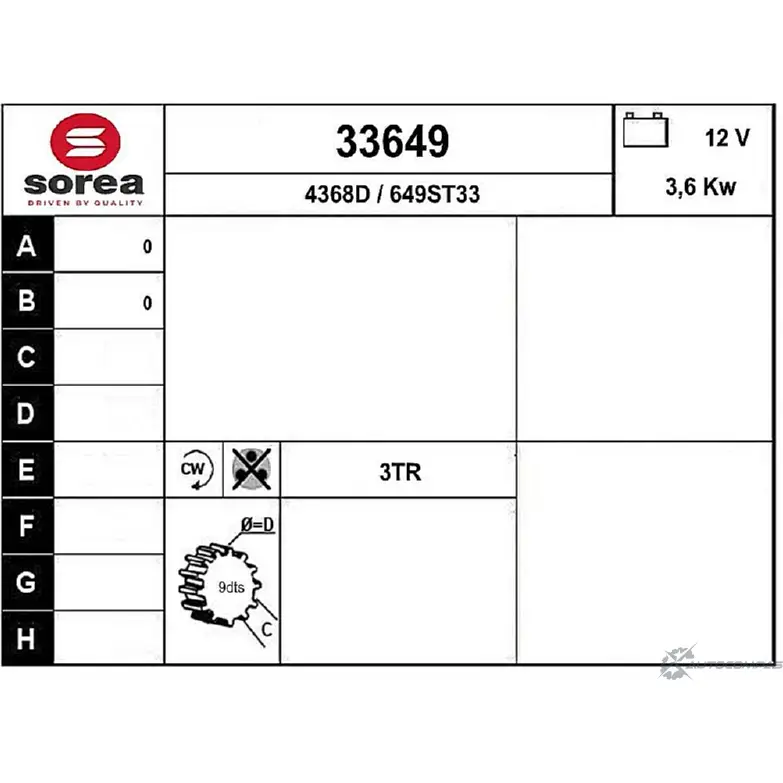 Стартер EAI 336 49 2801013 33649 4368D изображение 0