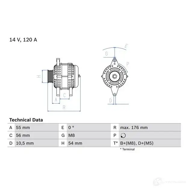 Генератор BOSCH 4 615 332981 5PZDOG 0986046150