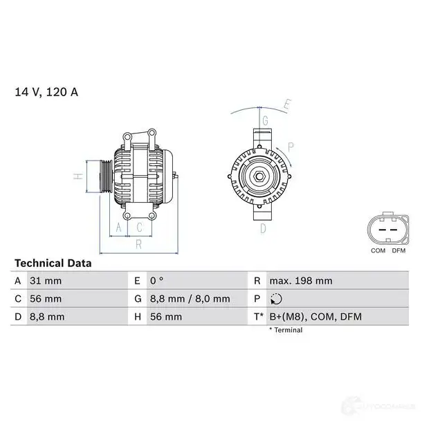 Генератор BOSCH 4OLHW3S 332908 0986045380 4 538 - Изображение 1