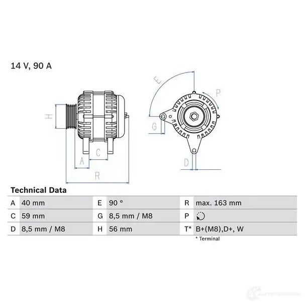 Генератор BOSCH RXFT33 0986040940 332593 4 094