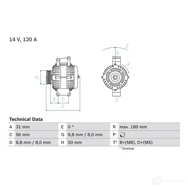 Генератор BOSCH 439 0 332800 0986043900 0QJS56U