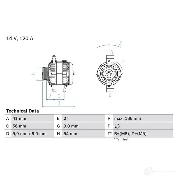 Генератор BOSCH 8Q4ZOTD 0986083250 333487 83 25 изображение 0