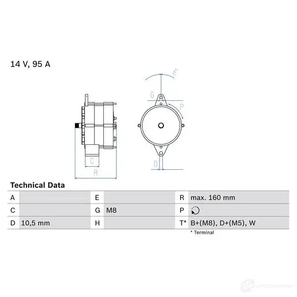 Генератор BOSCH 332544 40 28 0986040280 WVDLTN