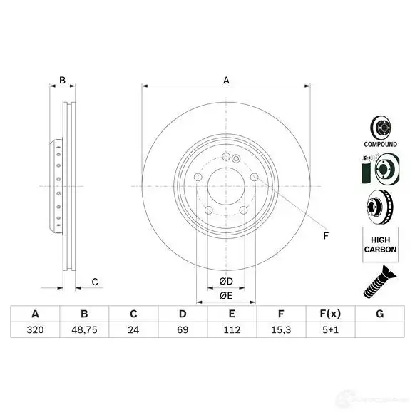 Тормозной диск BOSCH I QYTP 1437241296 0986479g39