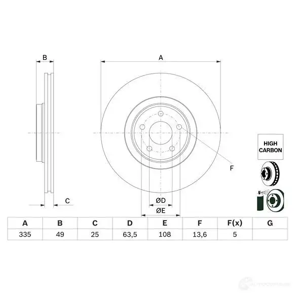 Тормозной диск BOSCH TU JR8T 1438327034 0986479f80 изображение 0