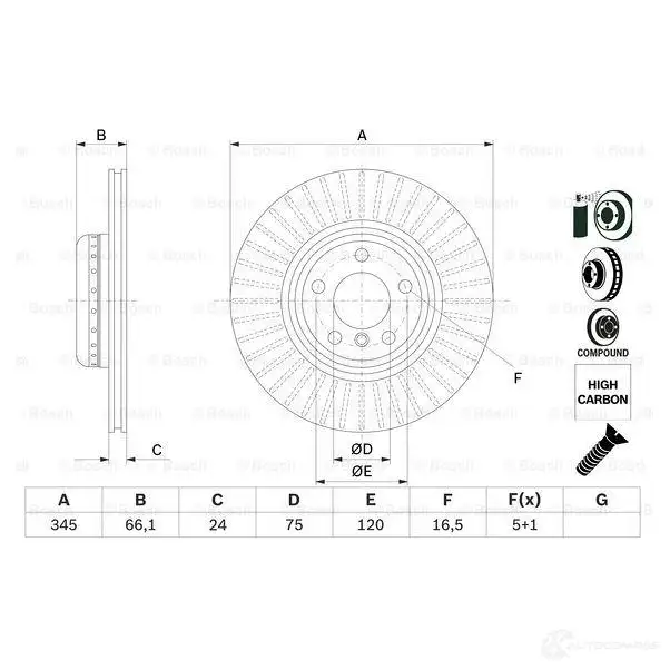 Тормозной диск BOSCH 0986479e06 BD 2670 1424862709 RYD1LMH - Изображение 1