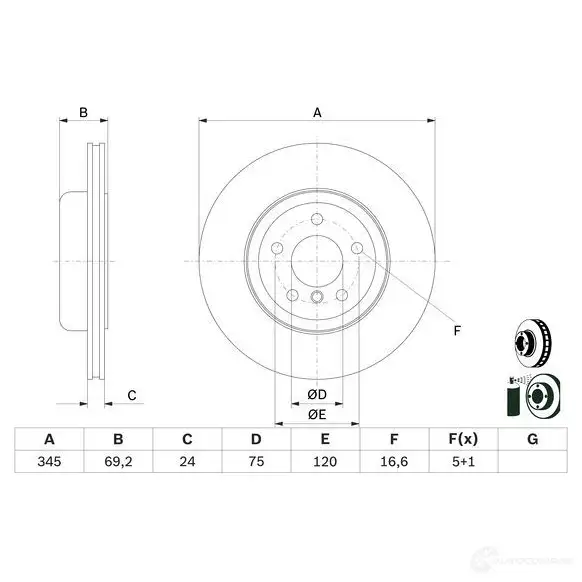 Тормозной диск BOSCH 84W5S0A B D2545 1193479492 0986479d59 - Изображение 1