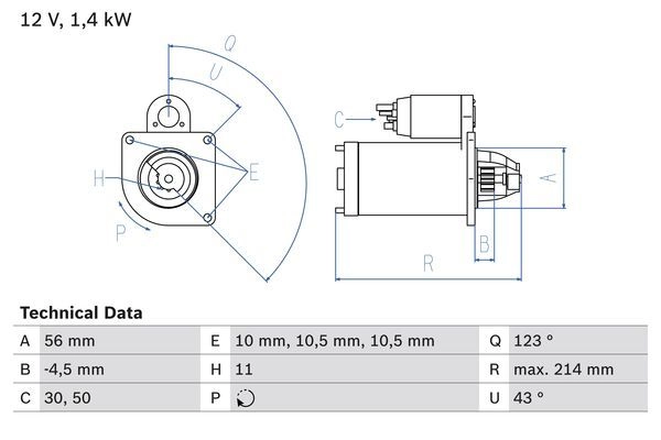 Стартер Bosch ZRWTB 331906 0 986 025 820 2 582