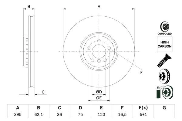 Тормозной диск BOSCH 0 986 479 E83 1440044650 CDC MQ