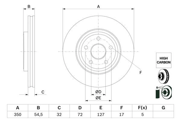 Тормозной диск BOSCH 1440044655 0 986 479 F01 GC 9R6 изображение 0