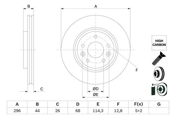 Тормозной диск BOSCH 1440044665 0 986 479 F71 NE8XN CO