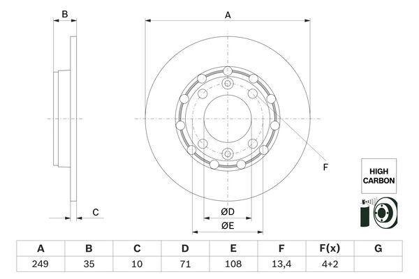 Тормозной диск BOSCH U ZLQMQ9 1440044709 0 986 479 H15