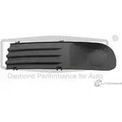 Решетка бампера DPA GCAU INQ Volkswagen Transporter Z9JAW9 88070065702