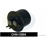 Топливный фильтр COMLINE Honda Prelude 4 (BB1, 2, 3) Купе 2.2 i 16V Vtec (BB1) 185 л.с. 1993 – 1996 CHN13004 C1I RBB3