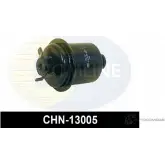 Топливный фильтр COMLINE CHN13005 TA KRPQN 2919082
