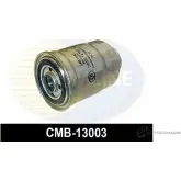 Топливный фильтр COMLINE CMB13003 TY 7PN 2919266