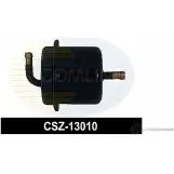 Топливный фильтр COMLINE SWI 9W CSZ13010 2920264