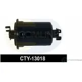 Топливный фильтр COMLINE CTY13018 MWZ2 GW 2921224