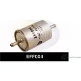 Топливный фильтр COMLINE R S85D 2922871 EFF004