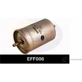 Топливный фильтр COMLINE 2922873 WYR SY EFF006