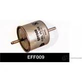 Топливный фильтр COMLINE Ford Escort 7 (FA, ALL) Кабриолет 1.6 Zetec 16V xR3i 88 л.с. 1995 – 1996 EFF009 LY DUB
