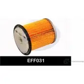 Топливный фильтр COMLINE E3 6I7 2922896 EFF031
