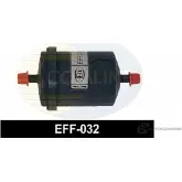 Топливный фильтр COMLINE 2922897 EFF032 3 B8LJ