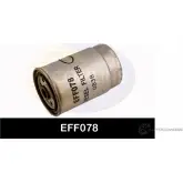 Топливный фильтр COMLINE Kia Cerato (LD) 1 Хэтчбек 2.0 CRDi 112 л.с. 2004 – наст. время EFF078 JCQ1P B