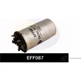 Топливный фильтр COMLINE MV 6NV 2922951 EFF087
