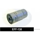Топливный фильтр COMLINE L OL7H EFF138 Iveco Daily 3 Грузовик 40 C 17 166 л.с. 2005 – 2006