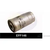 Топливный фильтр COMLINE 2922995 H M65Y22 EFF146