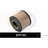 Топливный фильтр COMLINE EFF152 DKJ0MG J 2923001
