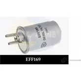 Топливный фильтр COMLINE 2923016 EFF169 ZA 7B6