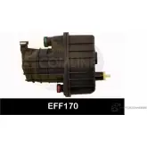 Топливный фильтр COMLINE GP USC 2923017 EFF170